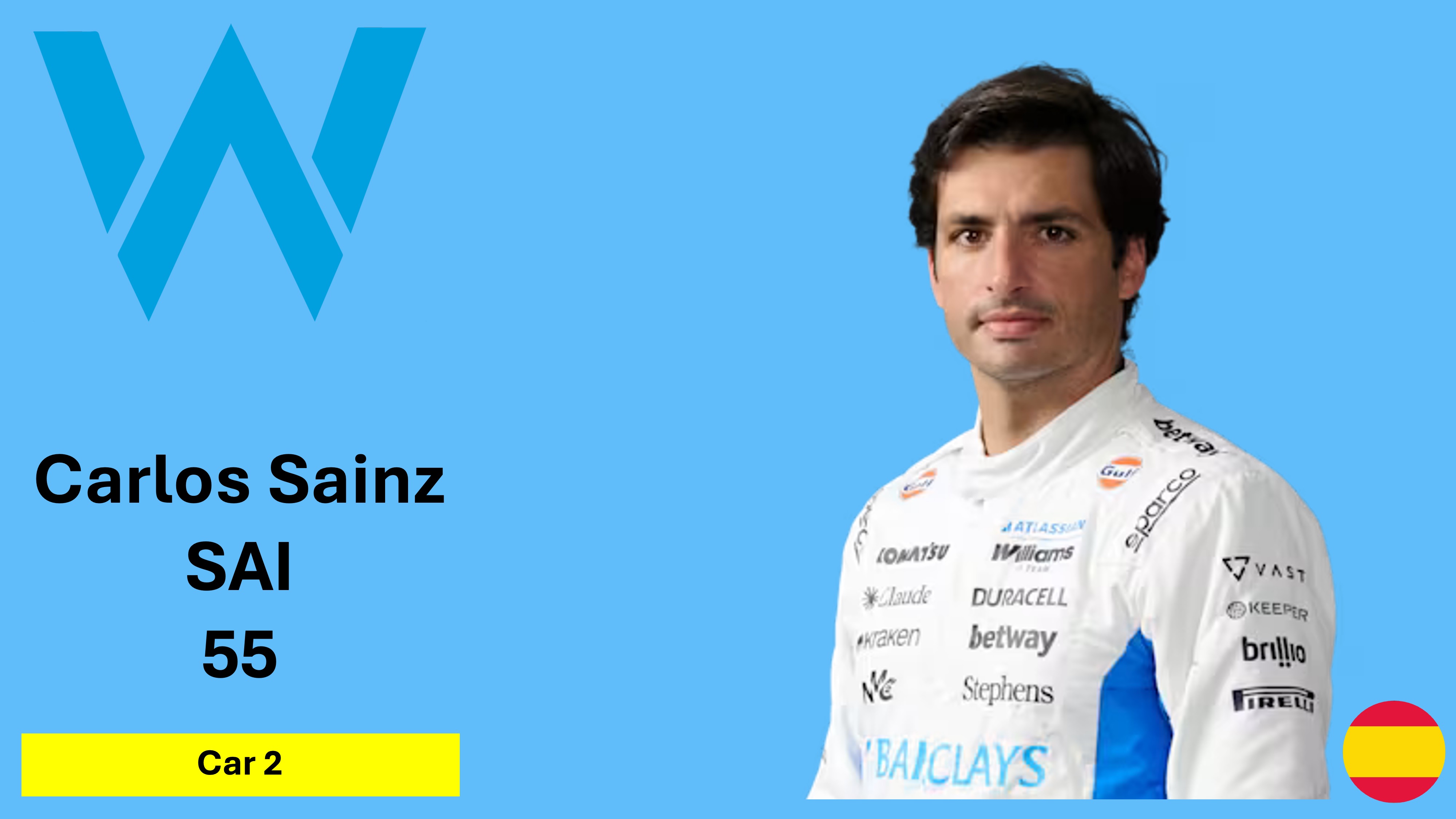 Carlos Sainz